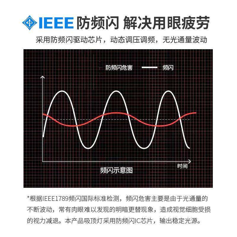 RA97现代创意护眼蓝光儿童房卧室LED顶吸灯防全2230显光谱高指云,家装灯饰光源,客厅吸顶灯,淘宝优惠券,粉丝福利购,淘宝优惠卷