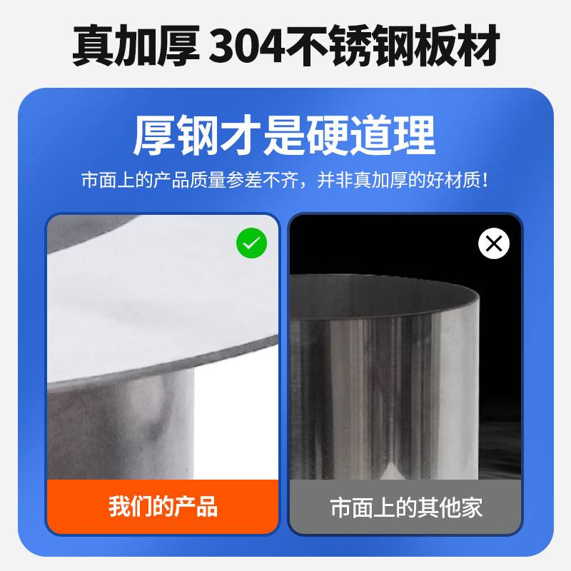 不锈钢下水口喇叭口污水口雨水口落水口芯子PVC排水管材水暖管配