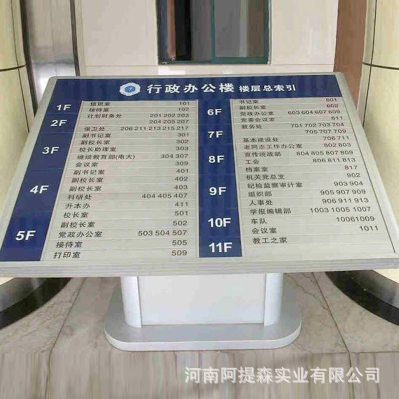 楼层索引牌厂家大堂总平面图落地卧式展示台大厅导视牌立式指示牌