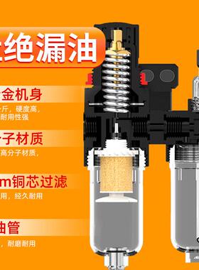 油水分器空压机带YUB气泵空气水过滤器离气源处理器动排自水
