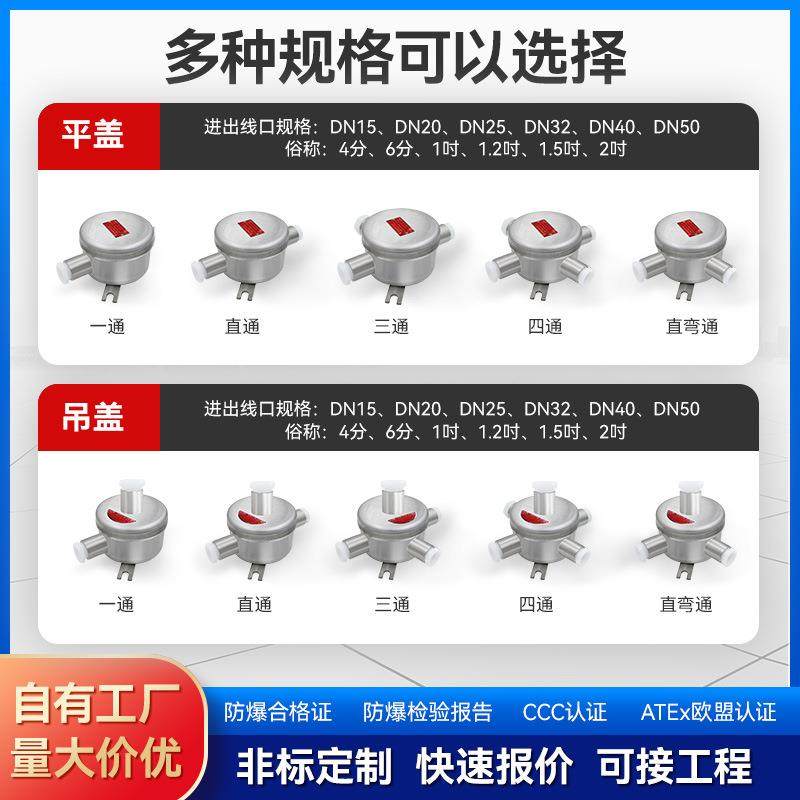 防爆接线盒304不锈钢IIIC/分线盒平盖/DN15一通或四通/AH4分圆形,农用物资,其他肥料,淘宝优惠券,粉丝福利购,淘宝优惠卷