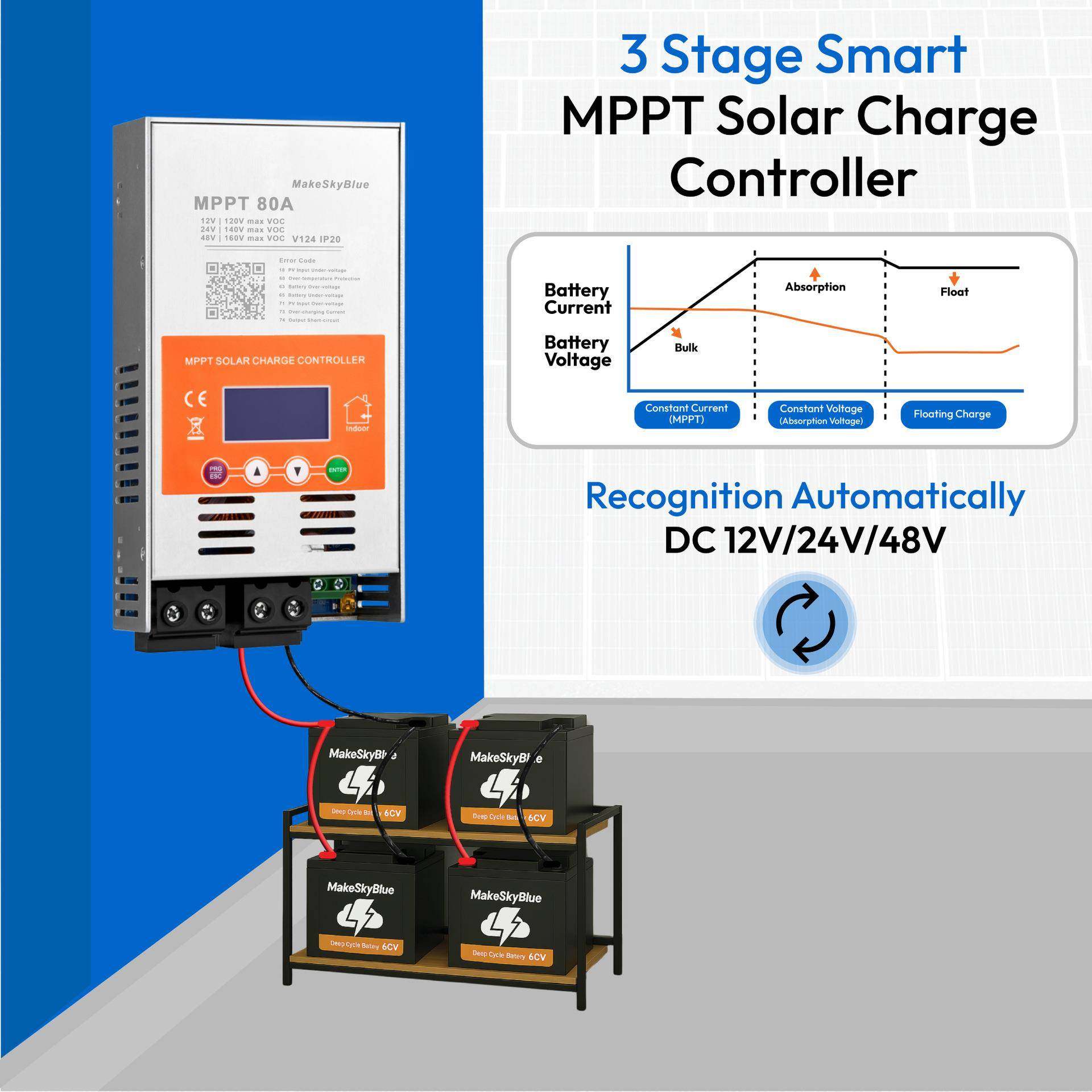 0A12VYKX4V48V自控动识别MPP8T太2阳能制器,鲜花速递/花卉仿真/绿植园艺,其它园艺用品,淘宝优惠券,粉丝福利购,淘宝优惠卷