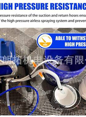 ProX17X19X5X7GX21高压无气喷涂机吸料管套件进料管套装配件