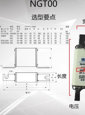 茗熔NGT00(RSBSJ-00/RS711B险)方6形快瓷速熔断器陶保丝690V