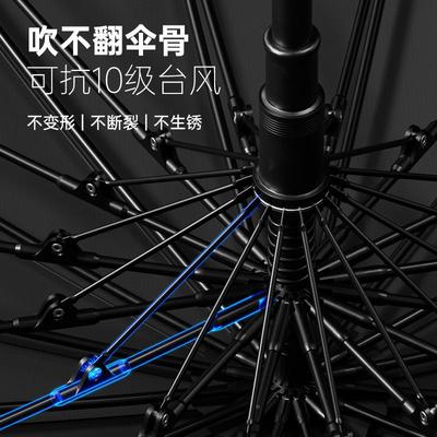 左实长柄多19890直杆伞自动伞1木6骨大号都男加大加厚加固人抗风