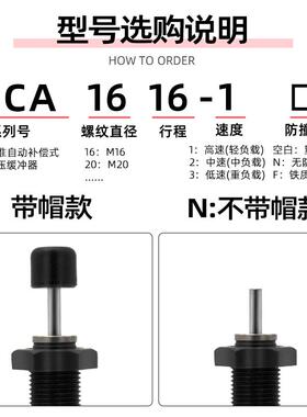 气缸油缓冲器ACA1616/1620/1625/200/压225/22030/2040-01/2/3983