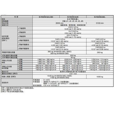FANUC那科负载8029383KG机器人M-900iB/280L搬发运垛码六轴机械手