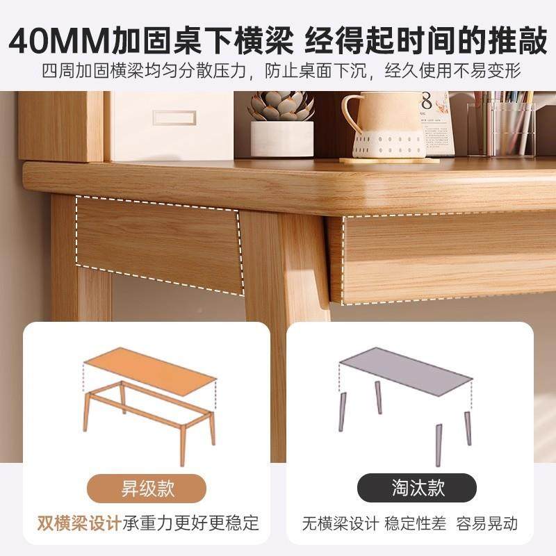 书桌桌书15510架一体桌脑子学生家用学习写字出租简屋易办公桌卧,农机/农具/农膜,其它农用工具,淘宝优惠券,粉丝福利购,淘宝优惠卷