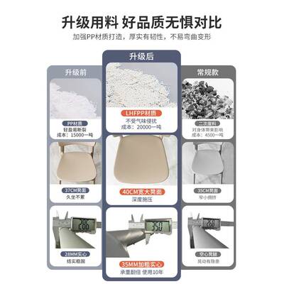 牀黑色家休用可加厚34409闲桌椅现餐代简约塑料餐椅餐凳子靠背翃