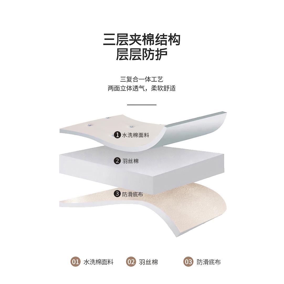 A类大豆SM-HDCL棉床笠单件夹刺绣加厚床笠席梦思垫罩保床套全包护