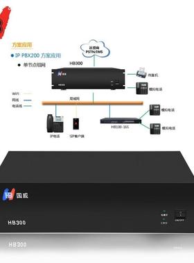 国威HB300V话OIP网8络程控电交换机IP语音交换机18-16进852696-96