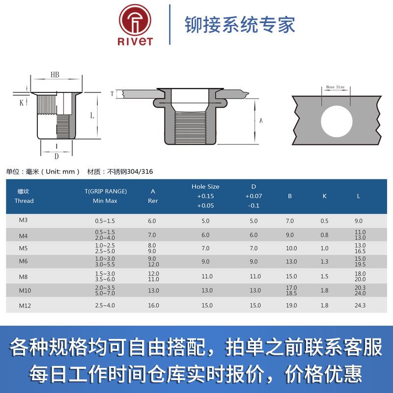 不锈钢竖通孔大沉头圆柱铆螺规母M345681UYK012大平头工直销厂多