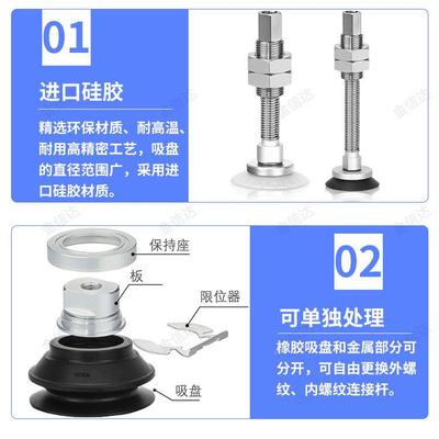 S4091MC机械手5重载真空吸盘ZP35E-Y4/50/603/80/100/12BMNJB10/3