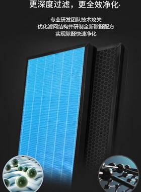 适配欧朗德斯KJ950F-A5S/MS空气净化器KJ900F-A5滤网净化甲醛滤芯