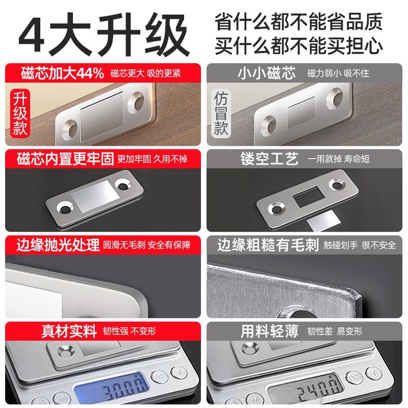 衣柜门磁吸贴片门关不紧神器抽屉吸合器卡扣免打孔门吸强磁铁锁扣,基础建材,碰珠,淘宝优惠券,粉丝福利购,淘宝优惠卷