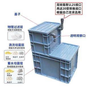 周转箱底滤箱鱼缸虹吸免打孔溪流缸下过滤滴流盒水族箱改底滤槽