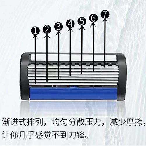 升级七层刀片剃须刀新品手动刀架7层刀片老式多层刮脸刀男刮胡刀