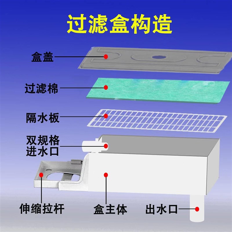 鱼缸底吸过滤系统静音底吸泵乌龟污水泵上置过滤节能三合一多功能图片