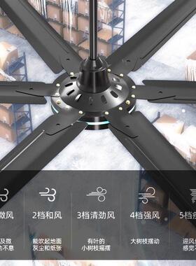 日彩工业顶吊扇业车31850间大风力吊风扇商超工厂80寸大功率遥控