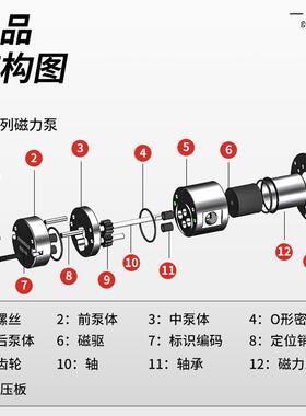 CS120微型不锈水油泵微ZQR水型磁钢力泵步进电机溶剂定罐量装计量