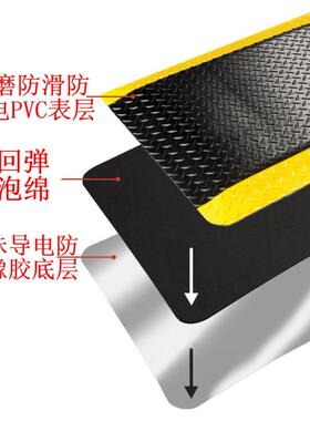 工厂车流水线站间立脚垫高弹耐回磨防静电垫地工业用HCH防滑抗疲