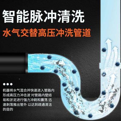 地暖清洗机脉冲洗主机用商智能全自功能管道RTE地热动自来水管清