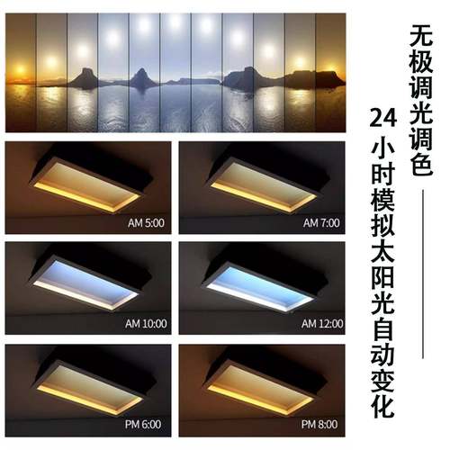 青空2灯2嵌晴空灯自然光05新款今年流行灯客厅主灯EFG入式智能蓝