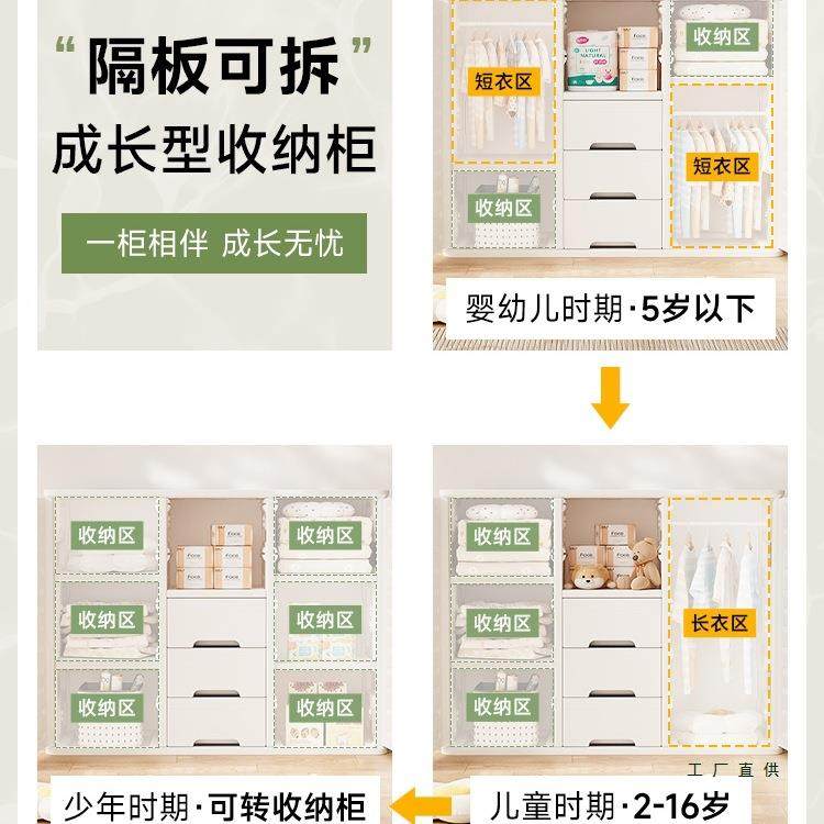养台宝宝收喂纳婴柜儿用品LDO置物架儿童衣物柜玩具收纳储柜,标准件/零部件/工业耗材,车间地垫,淘宝优惠券,粉丝福利购,淘宝优惠卷