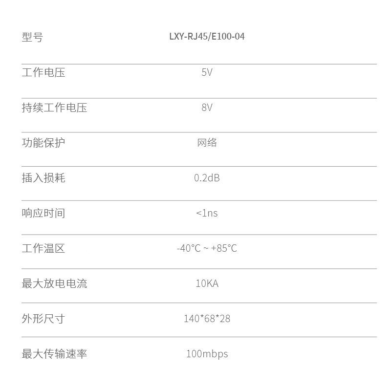 雷巽四路源网络防雷保护器号4路络信避雷器四网路LXY-RJ45网络监