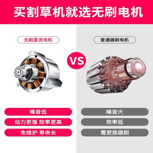 无刷电机动割用SBD草机小型家除草机锂电打草充电农草坪机厂家直