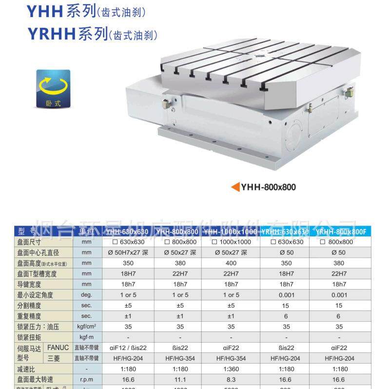 昱燊YHH-320*320(1°)齿式油刹数控转台第四轴数控分度盘
