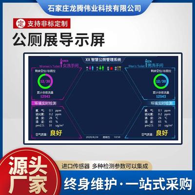 智慧公厕展导示屏有人无人客流统计臭味检测考勤刷脸取纸485