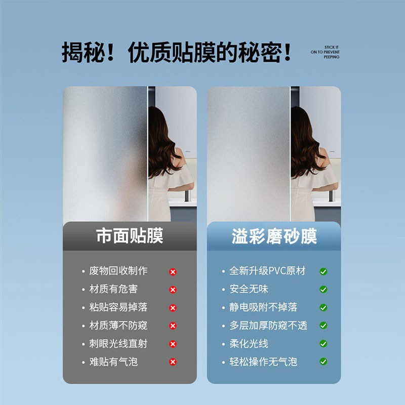 窗户贴纸防走光卫生间浴室门磨砂玻璃贴膜玻璃窗防窥膜开灯不透人