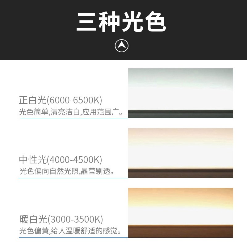 12V5730超亮双排LED硬灯条展柜橱柜机床设备柜台汽车照明长条灯管