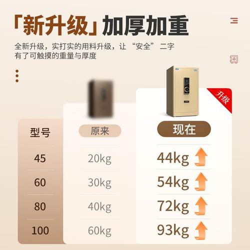 /虎牌BJX防火保险柜耐高温家款用防盗4/650/80cm1米2025新防火保