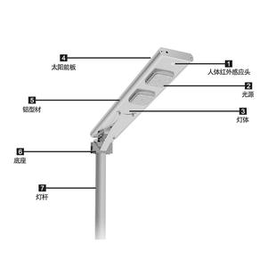车30W40W一体照化CH30 40太路阳能路灯人体感应项目工程小区停场