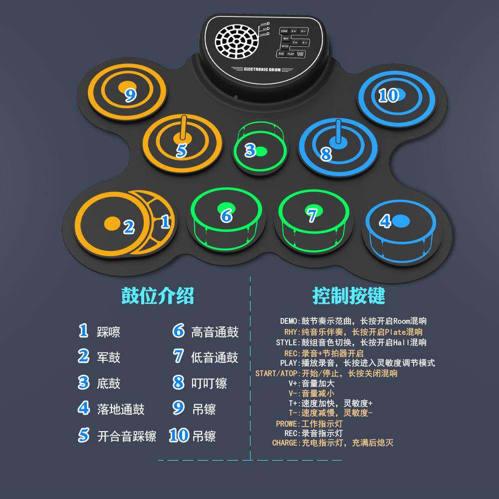 彩色手卷电子鼓儿面打击板带响音喇叭可充电玩XMYDT桌X童练习踏板