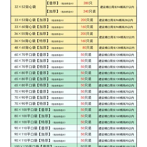 加厚手提背心式垃圾袋家用办公特厚厨房中小大号塑料袋平口垃圾袋