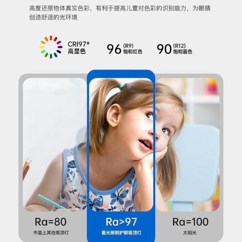 光谱普瑞芯片薄护眼餐厅灯显高指防蓝全光一字长条吧台超书房9814