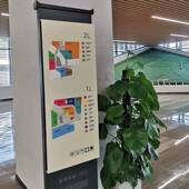 引不锈钢楼指牌楼层指导117视牌示牌道层路指引牌商场医院科室导