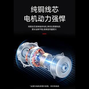 换吸气DJQ扇静音级烟吸油风机排风机8寸10寸12抽寸升14寸16寸大吸