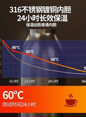 保壶温壶大容量家用高档31612不锈钢水瓶保温开保热水壶暖3L