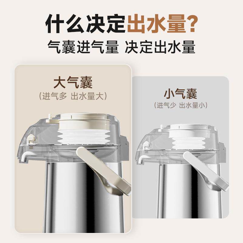 气式保温壶SZC家用暖热水瓶按压式壶水大压容量瓶暖壶保温瓶新品