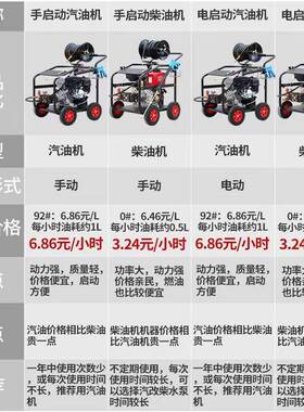高压洗车机柴油汽油管疏道机移51931动功商通用清洗机水泵大率冲