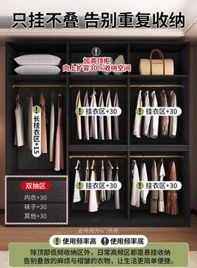 木实衣柜卧室用分段平开出租房到用儿童经济柜家子橡木PRF顶衣橱