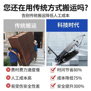 电梯动自爬楼机神器新型全动静音上下楼载重履带式爬物楼625机搬