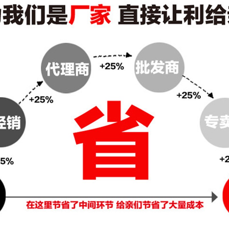 学生宿舍1.2m单人床单被套1米5床两件套2x2.3床上用品1.8 2件套
