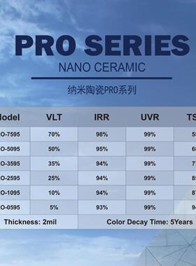 工46482汽车膜厂纳米陶瓷膜四面缩高热隔高清收晰汽车玻璃膜太阳