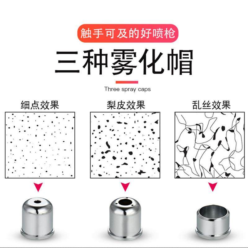 包丝丝邮W-71马N乱喷枪云喷枪打点喷枪HIQ罗柱撒点喷枪梨皮纹喷漆,标准件/零部件/工业耗材,车间地垫,淘宝优惠券,粉丝福利购,淘宝优惠卷
