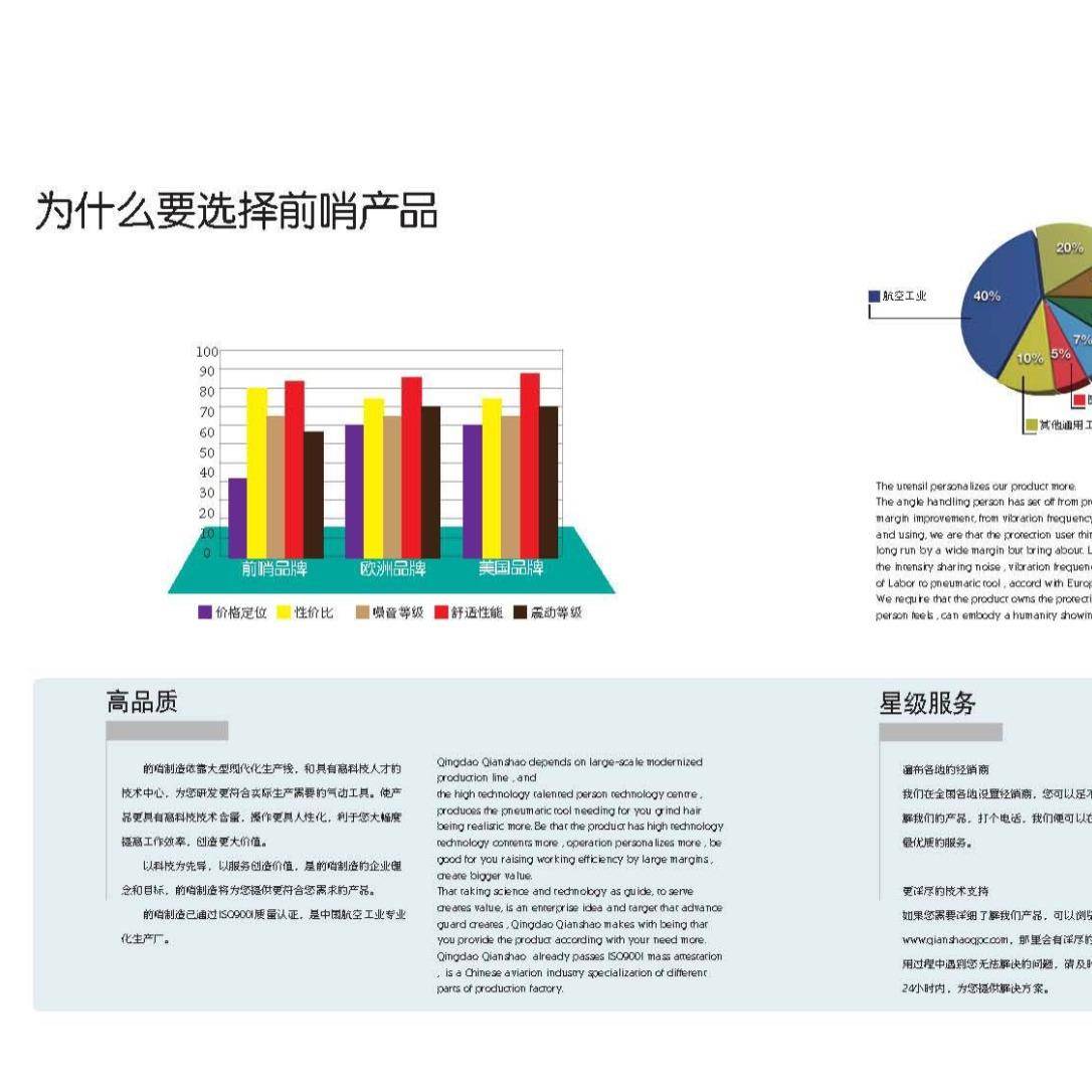 青岛前哨气刀系列LZ04螺12迷你螺全自动小型气动LZ0412丝刀
